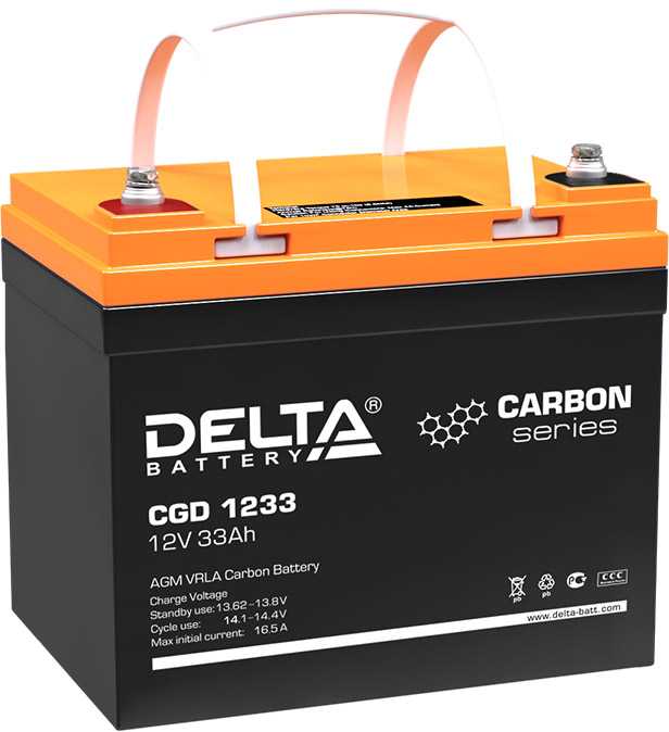 Delta CGD 1233 Аккумуляторы фото, изображение