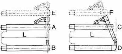 Tecna 4772 Аксессуары для подвесных клещей фото, изображение